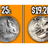 Rare Bicentennial Quarter Values and Rarity Guide